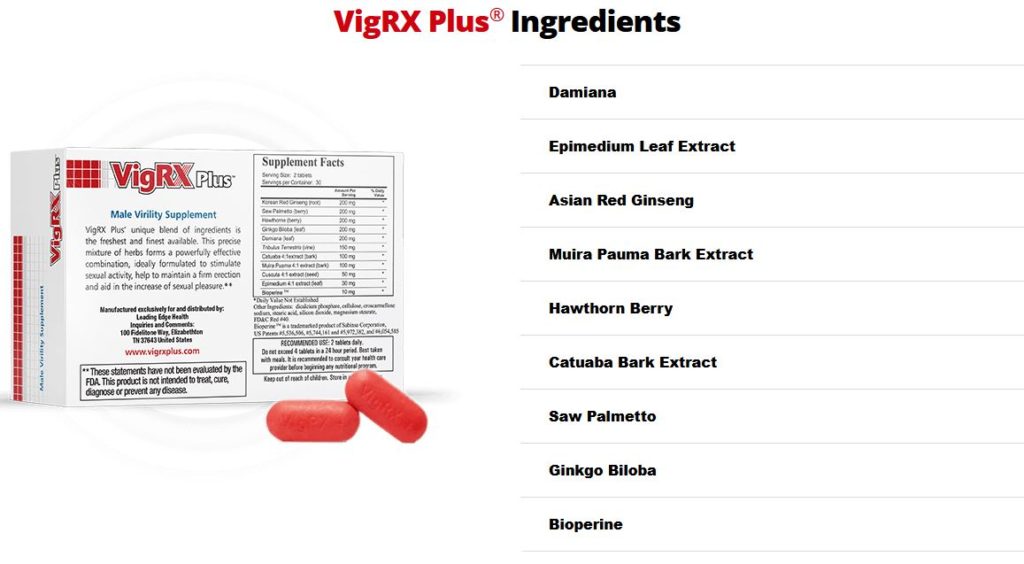 VigRX Plus erectile dysfunction impotence supplements